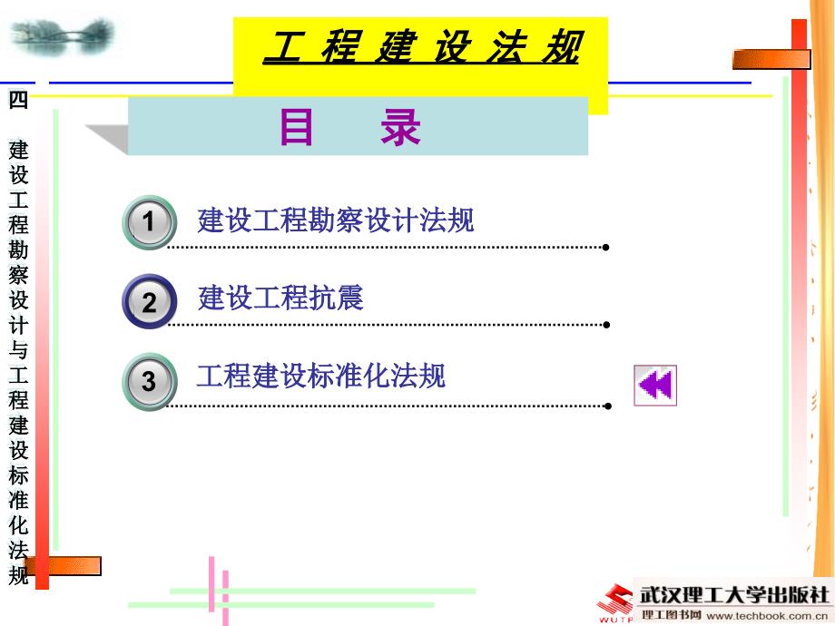 建设工程勘察设计与工程建设标准化法规_第1页