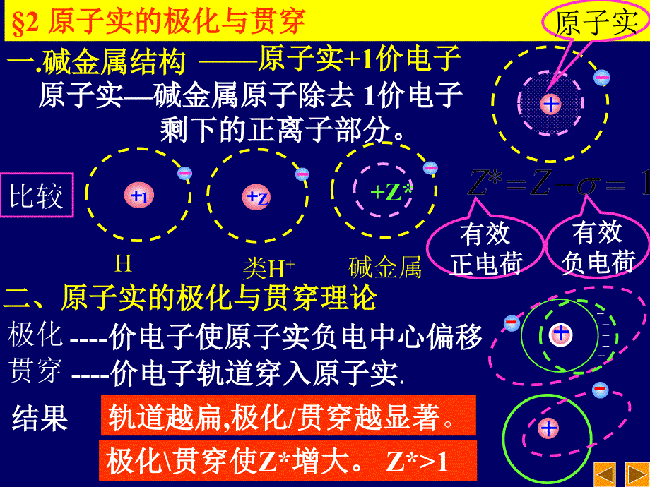 原子物理学课件第4-5章_第4页