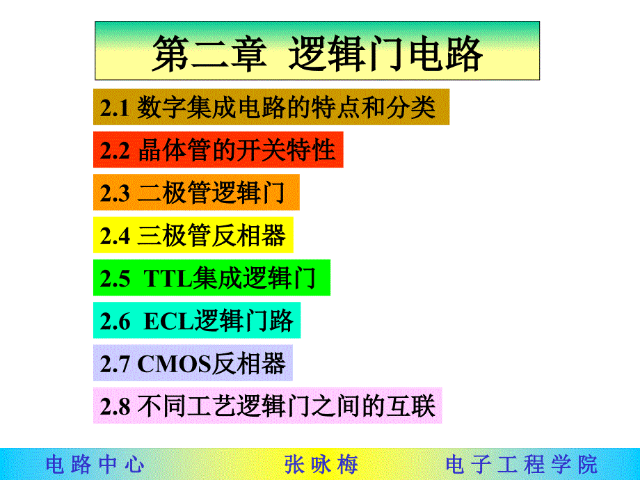 数字电路与逻辑设计第二章_第1页