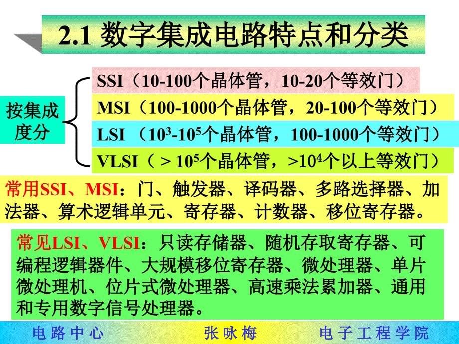 数字电路与逻辑设计第二章_第5页