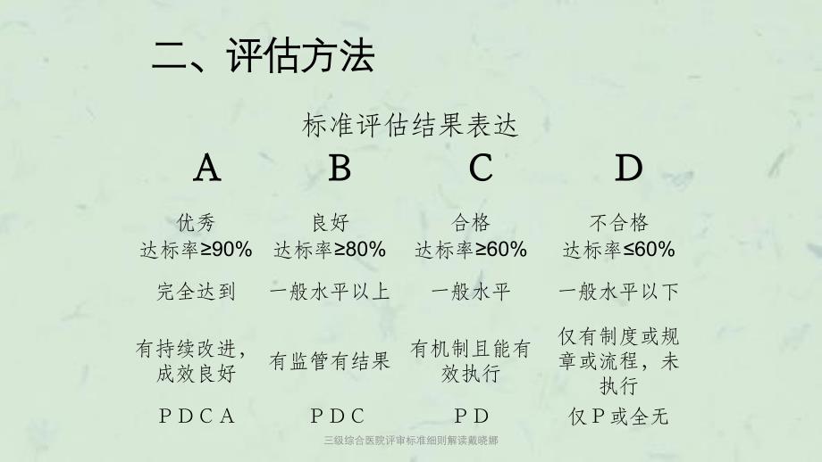 三级综合医院评审标准细则解读戴晓娜课件_第3页