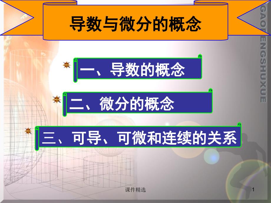 导数与微分的概念#学习材料_第1页