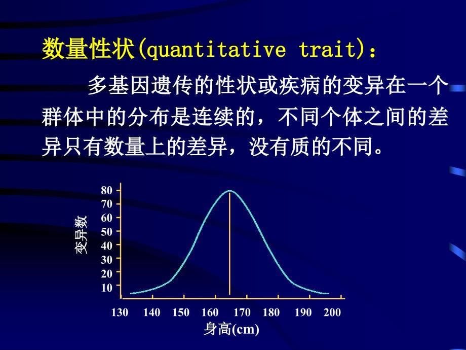 《多基因遗传病》PPT课件.ppt_第5页