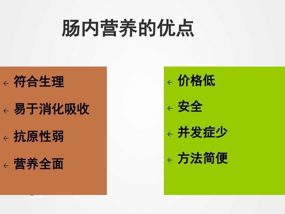 《肠内营养的临床应用》ppt.ppt_第5页