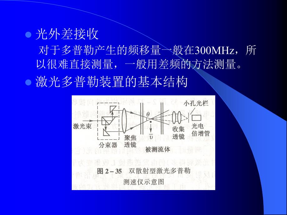 浙江大学激光技术与生命科学 激光多普勒技术(医学应用)_第3页