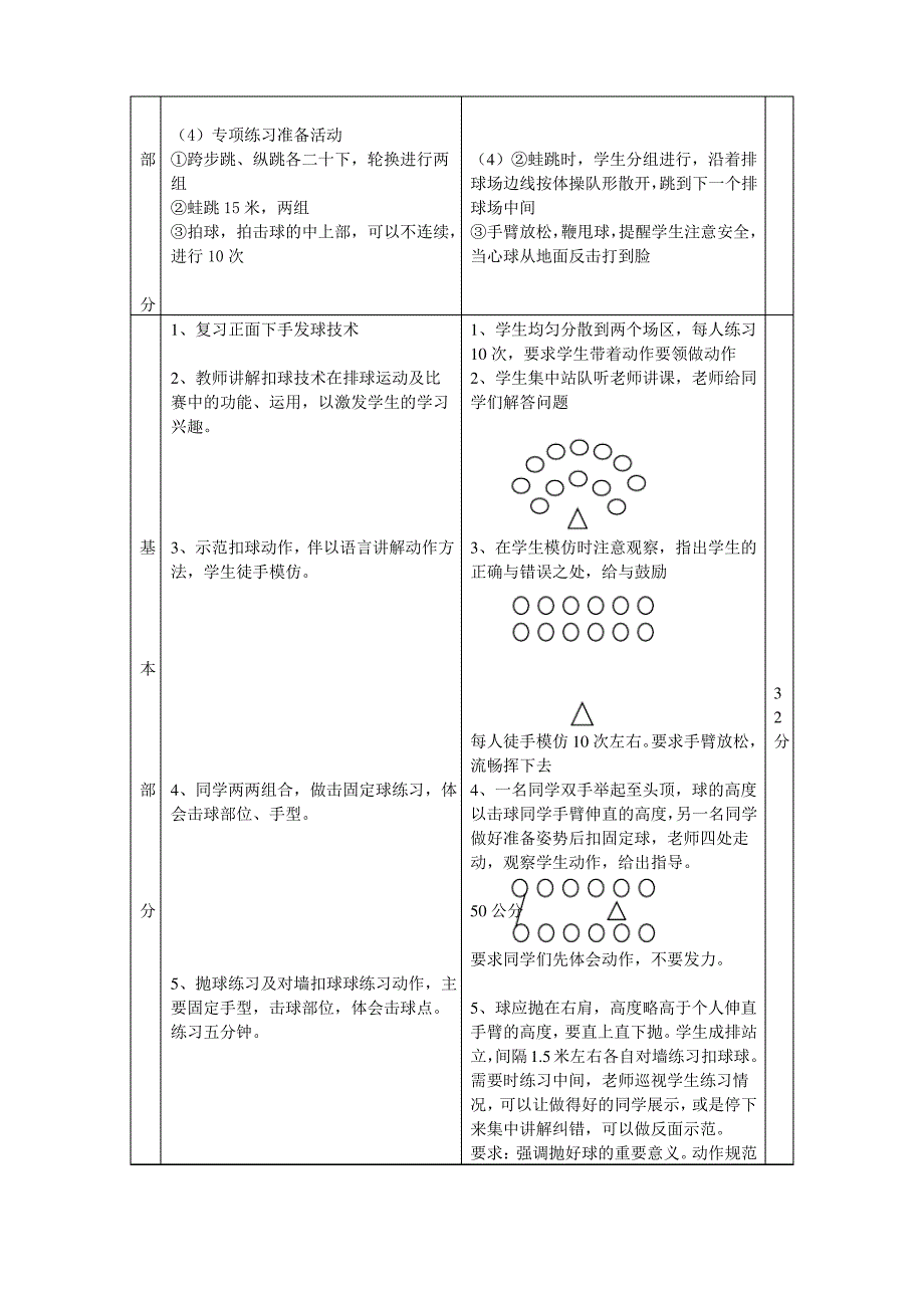 排球正面上手扣球教案_第2页