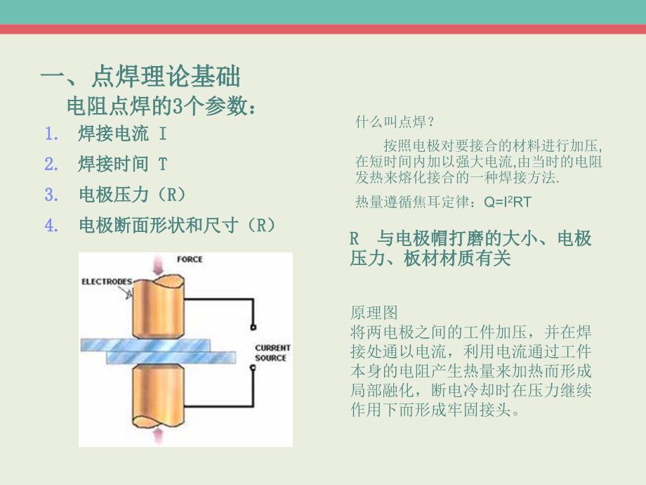 点焊培训精华_第3页