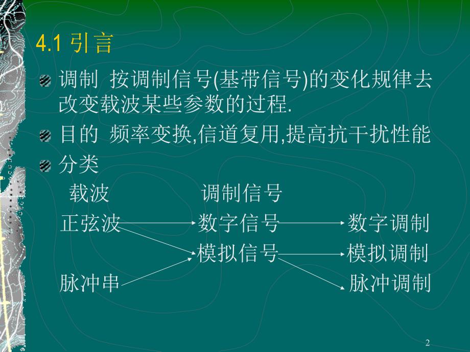 模拟调制系统PPT课件_第2页