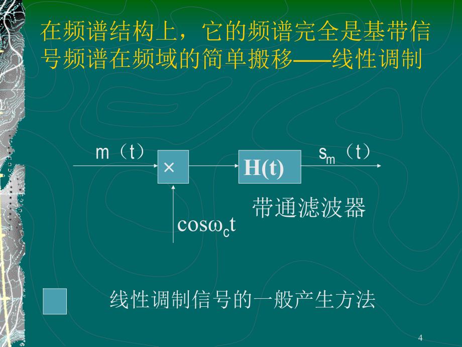 模拟调制系统PPT课件_第4页