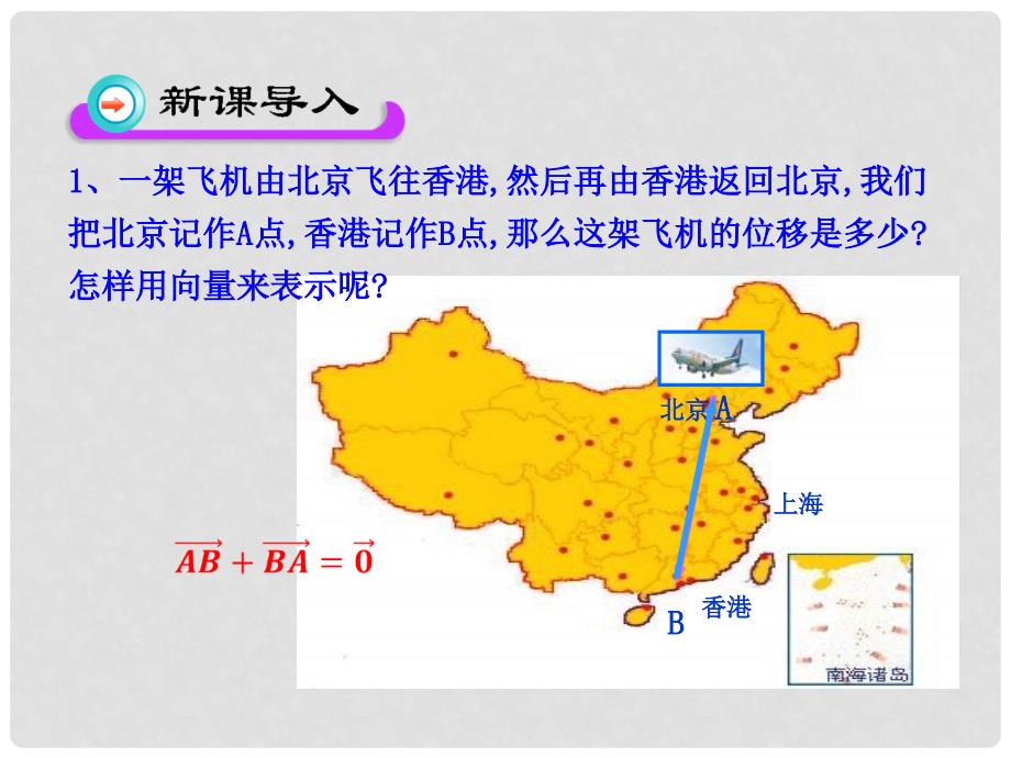 高中数学 2.2 向量的减法多媒体教学优质课件 北师大版必修4_第3页