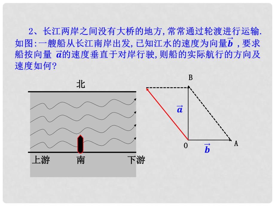 高中数学 2.2 向量的减法多媒体教学优质课件 北师大版必修4_第4页