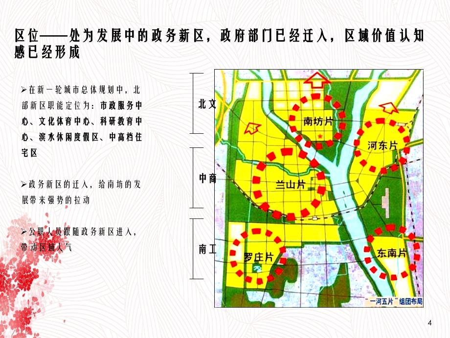 XXX临沂北城新区项目整体定位与发展战略_第4页