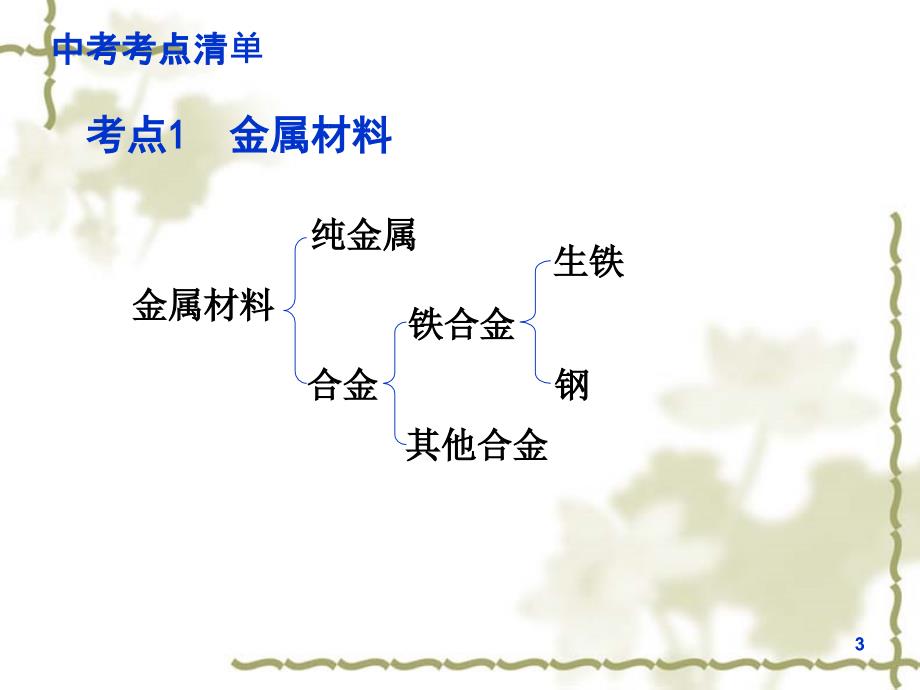 2014年总复习课件（第8单元）金属和金属材料_第3页