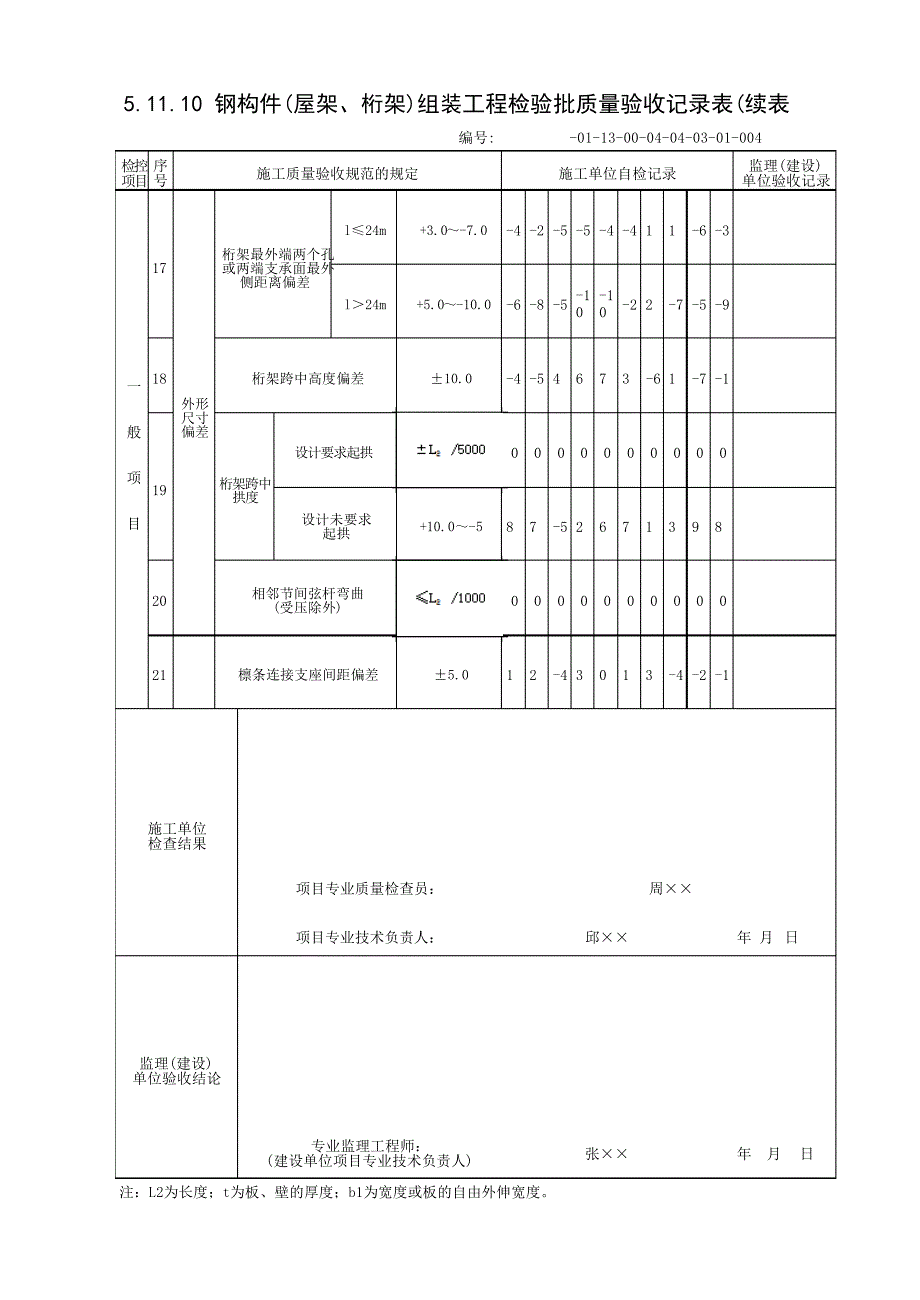 屋架、椼架钢构件组装工程_第2页