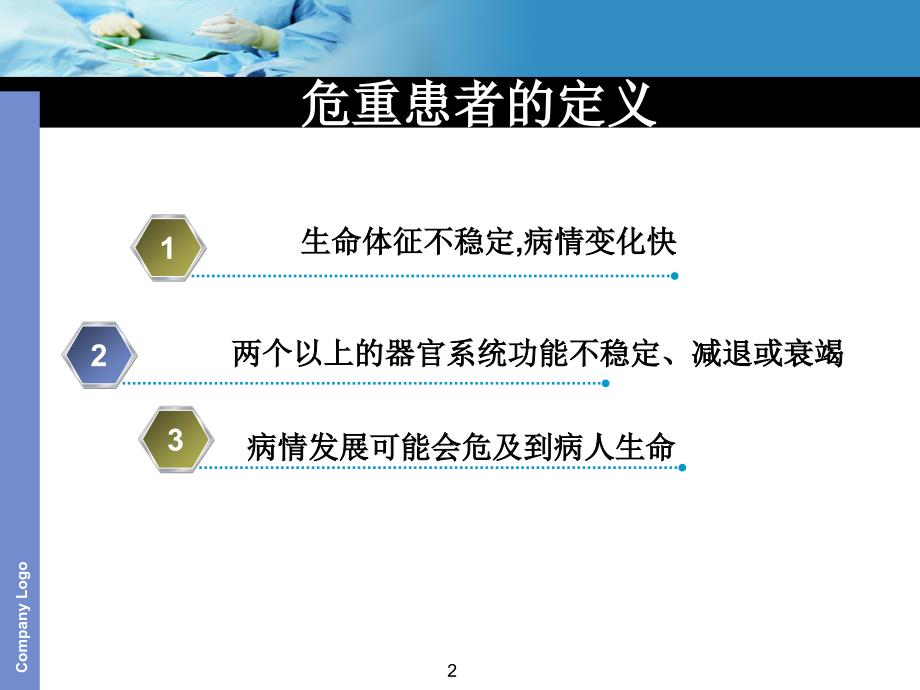 危重患者的安全隐患及常见并发症ppt课件_第2页