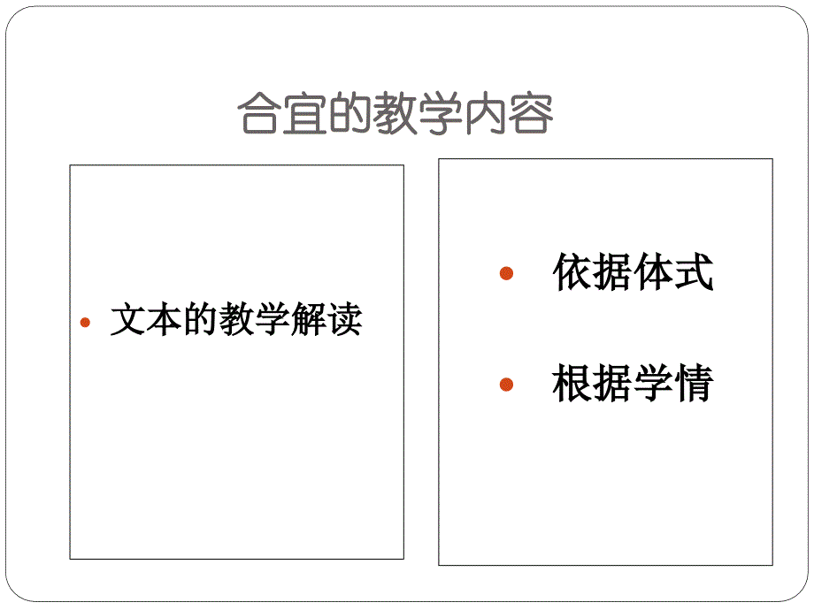 确定教学内容的两个要点_第4页