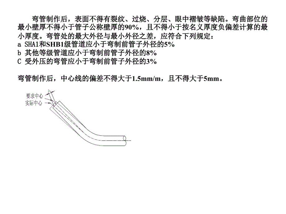 工艺管道下料与制作工序培训_第4页