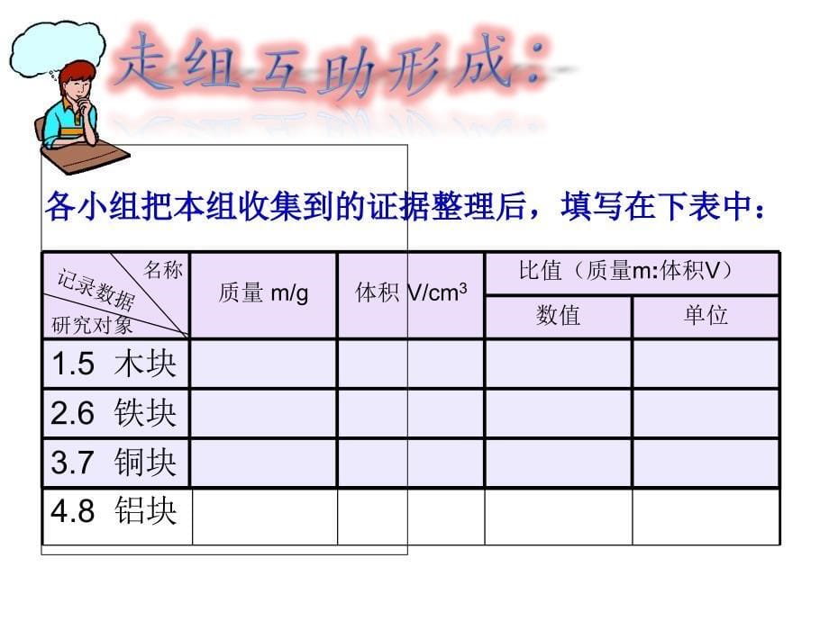 53“科学探究：物质的密度”_第5页