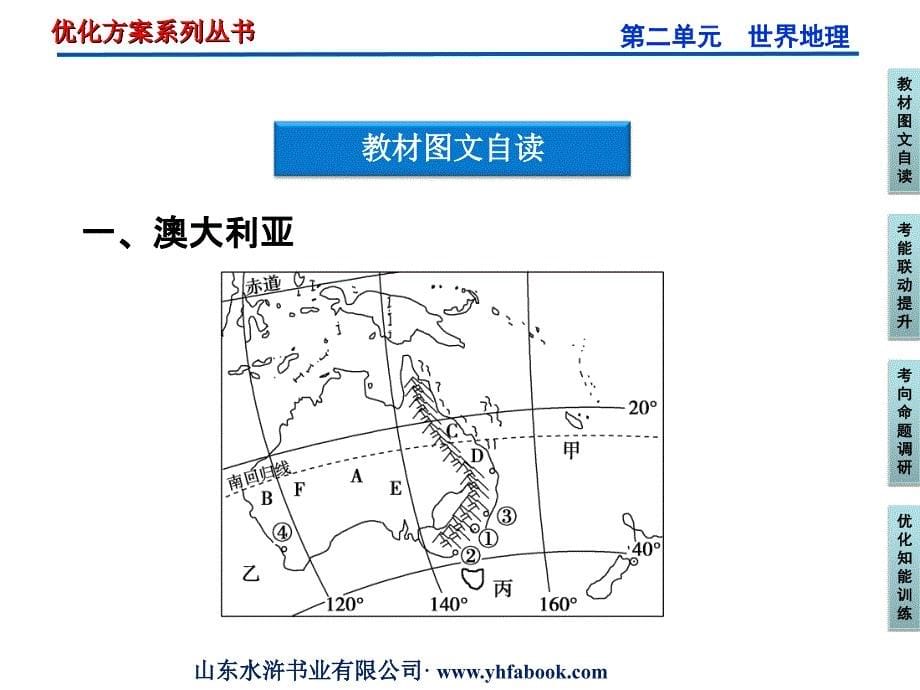 区域地理复习澳大利亚极地地区课件_第5页