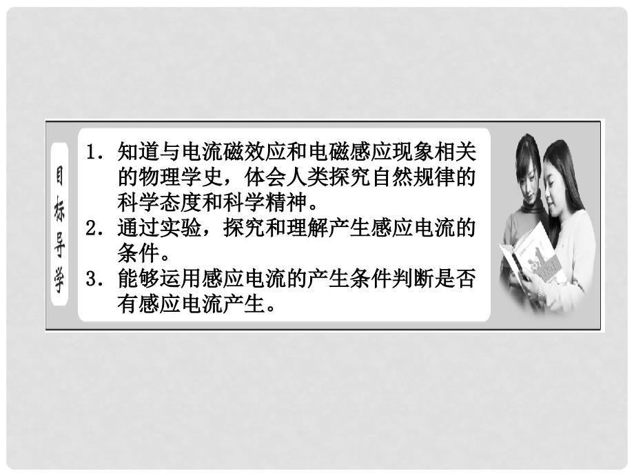 高中物理 4.14.2 划时代的发现 探究感应电流的产生条件课件 新人教版选修32_第3页