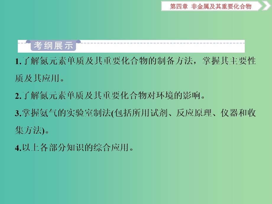 2019版高考化学一轮复习第四章非金属及其重要化合物第四讲氮及其重要化合物课件.ppt_第2页