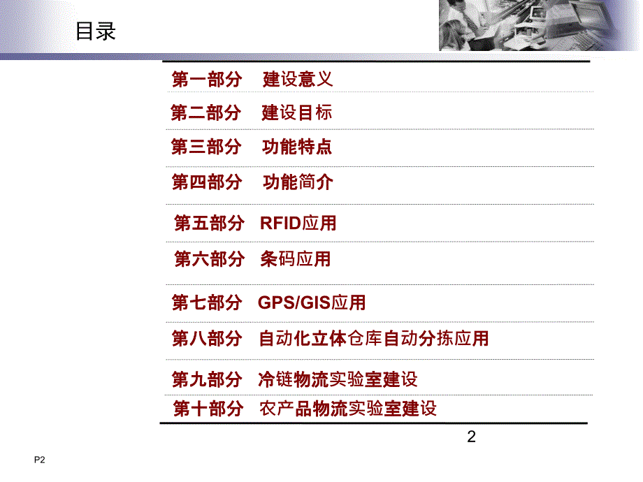 智能物流仓储系统苍松书苑_第2页