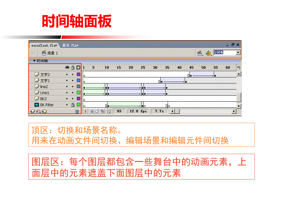 2基本动画的2_第2页