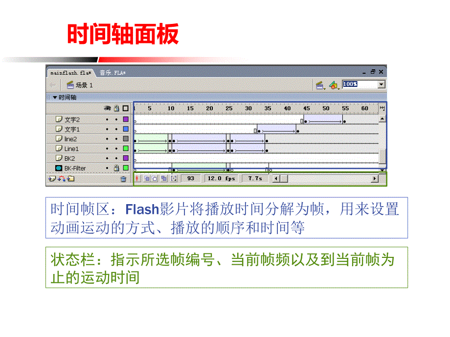 2基本动画的2_第3页