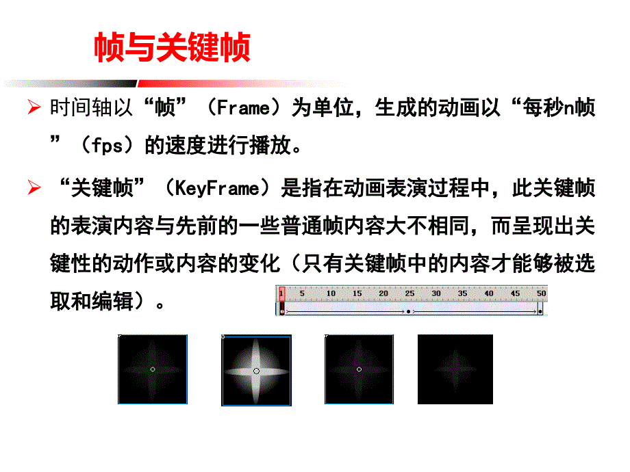 2基本动画的2_第4页