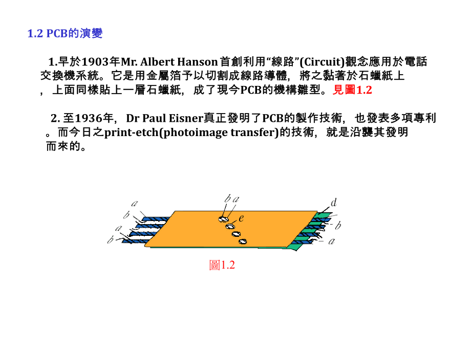 经典PCB流程知识全介绍.ppt_第4页