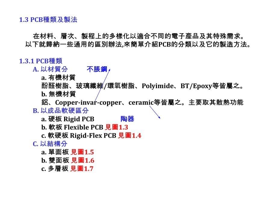 经典PCB流程知识全介绍.ppt_第5页