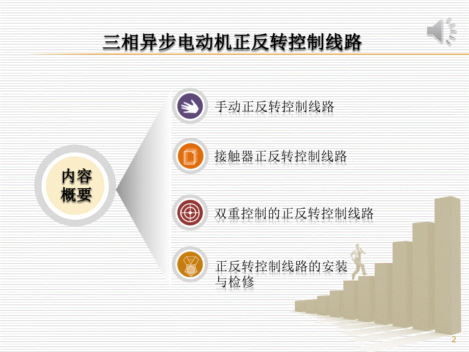 电动机正反转控制线路ppt课件.ppt_第2页