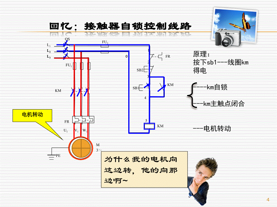 电动机正反转控制线路ppt课件.ppt_第4页