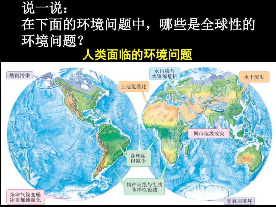 中图版高中地理必修二4.1人类面临的主要环境问题课件共31张PPT_第3页