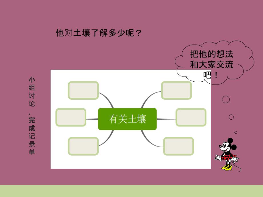 三年级下册科学第一单元第一课我们周围的土壤苏教版ppt课件_第3页