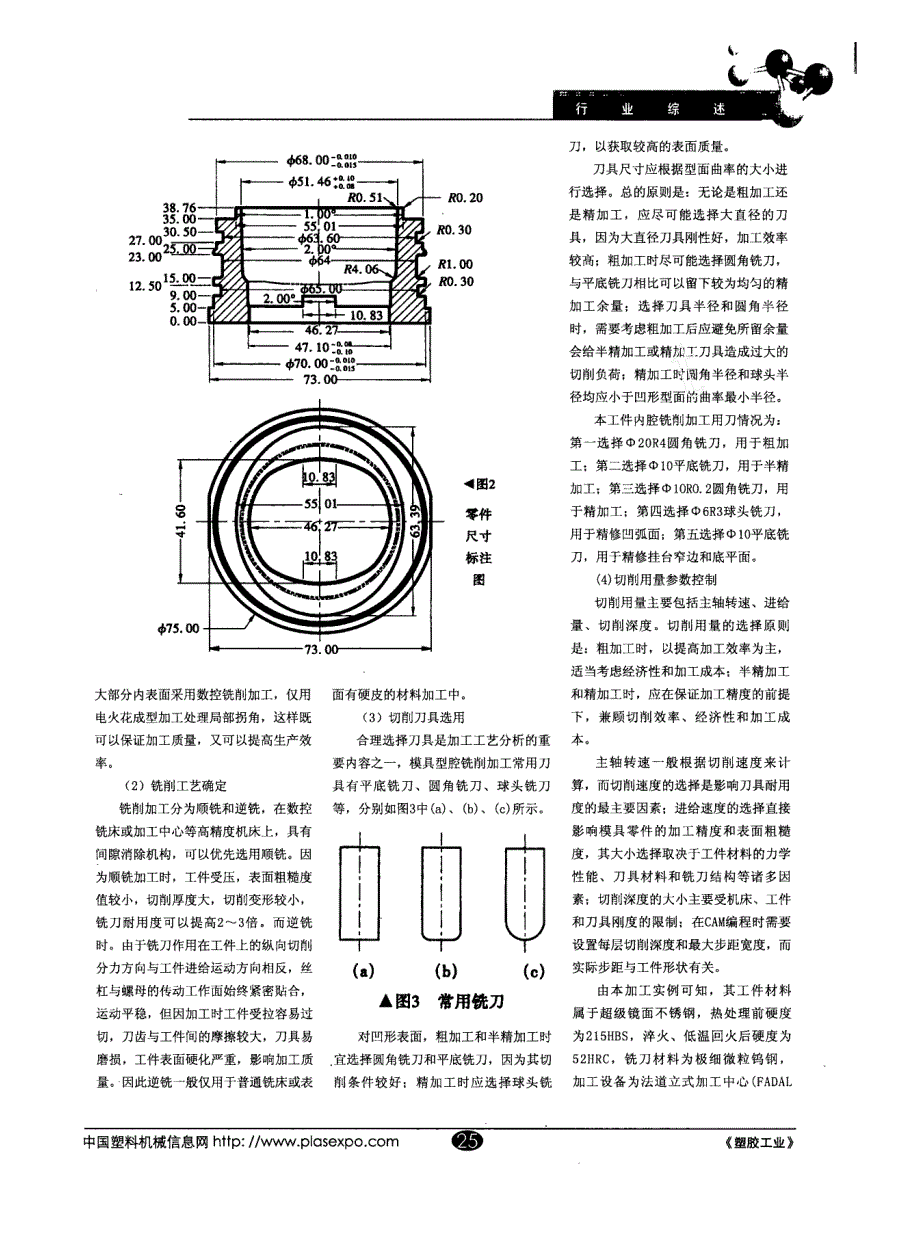 注塑模具加工工艺分析_第2页