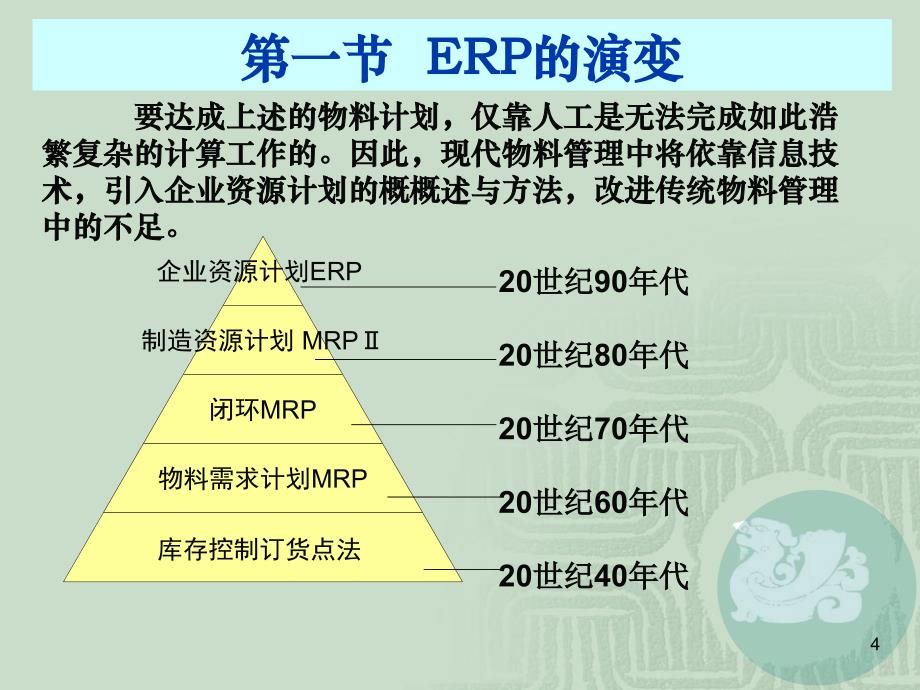 企业资源计划及其发展.ppt_第4页