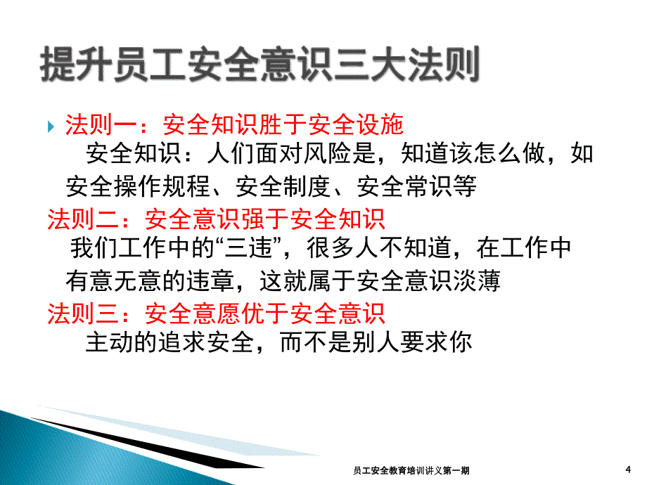 员工安全教育培训讲义第一期课件_第4页