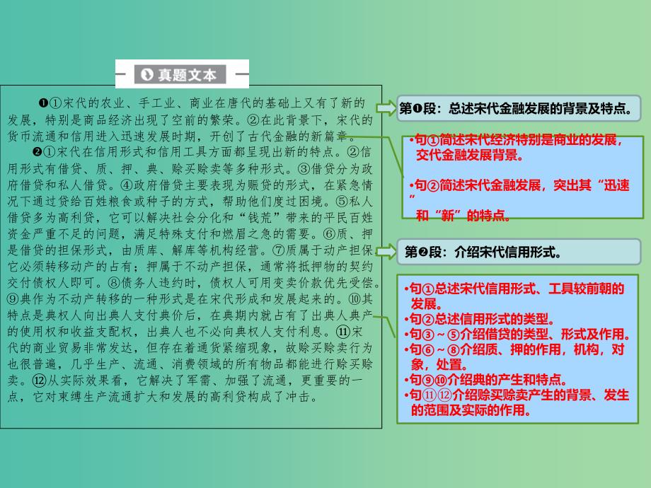 高考语文二轮复习 第3部分 现代文阅读 专题10 论述类文章阅读课件.ppt_第4页