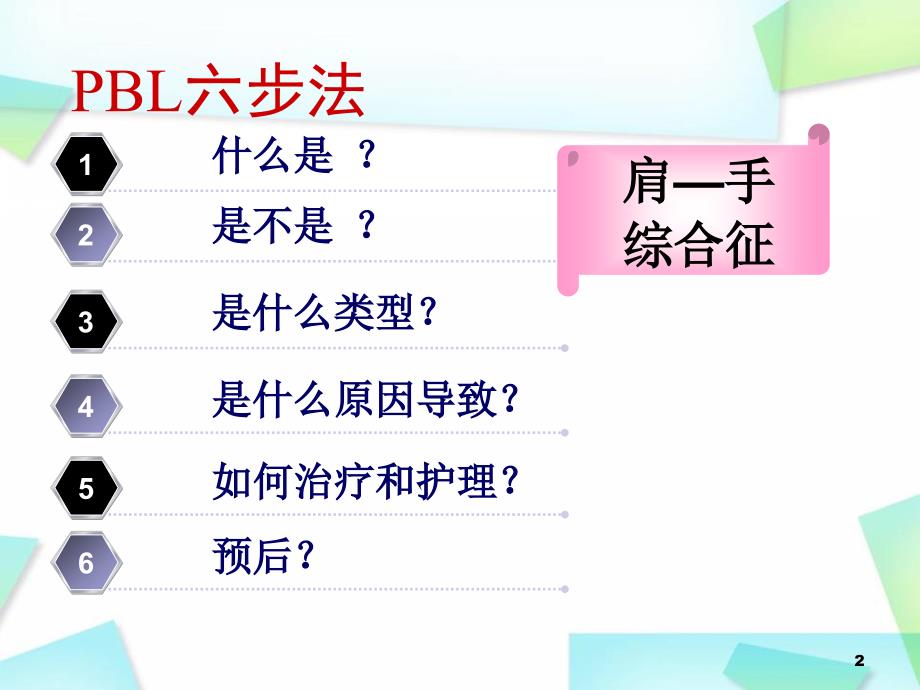 优质课件肩手综合征的康复治疗_第2页