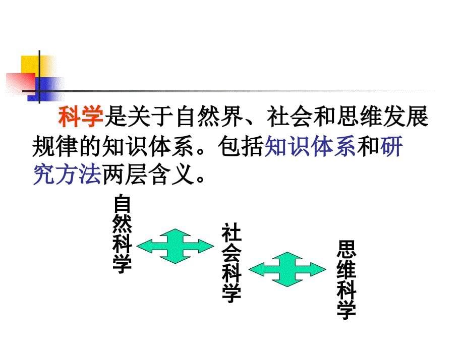 7-10章现代农业经济学_第5页