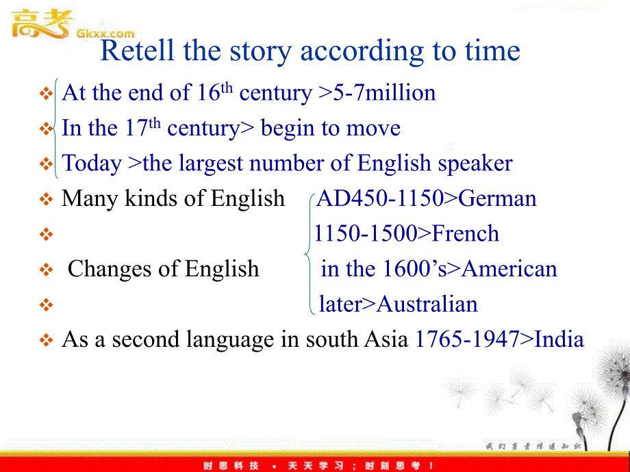 英语人教版必修12.4Unit2《English around the world》课件_第3页