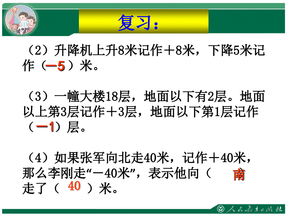 六下直线上表示数_第3页