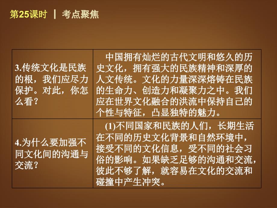 （回归课本）2014届中考政治第一轮概括《九年级全一册天涯若比邻世界舞台上的中国》（书本考点聚焦+典例拓展提升）课件教科版_第4页