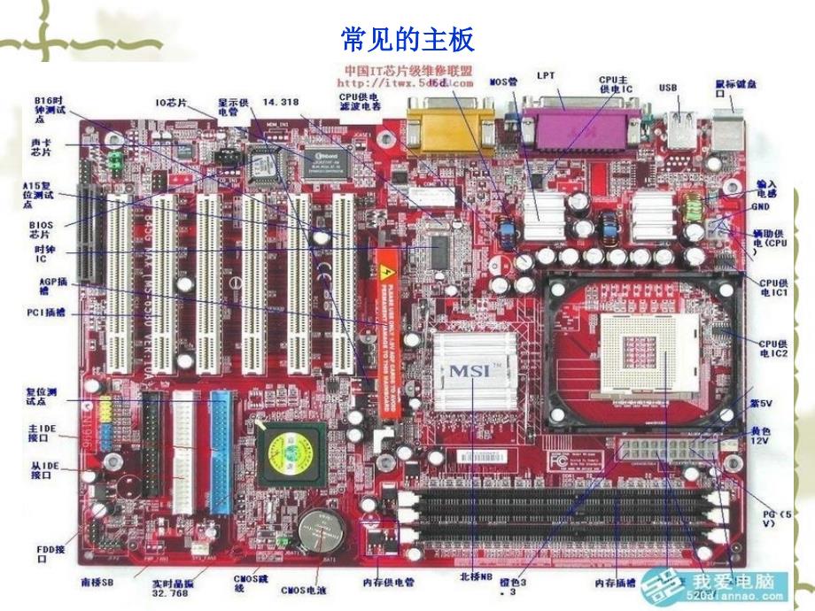 主板与接口课件_第3页