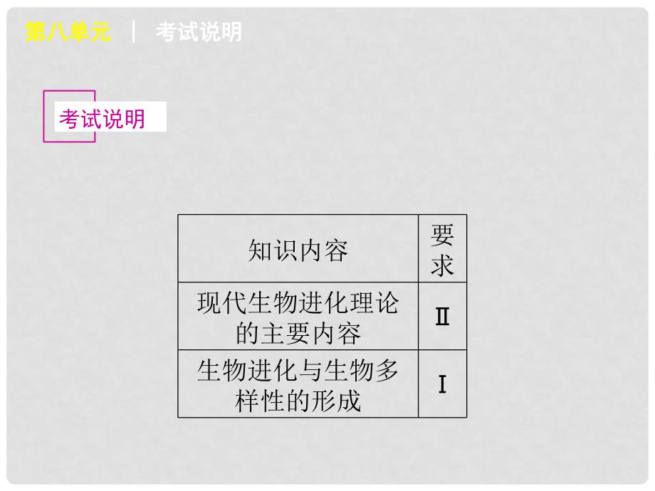 高考生物复习方案 第8单元第25讲现代生物进化理论的主要内容复习方案课件 人教版_第2页