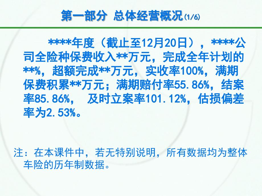 财产保险公司业务管理及经营管理知识分析_第3页