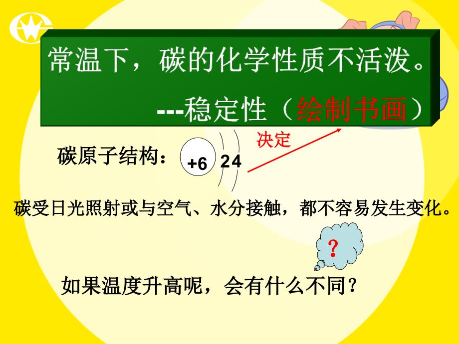 6-1-2碳的化学性质_第3页