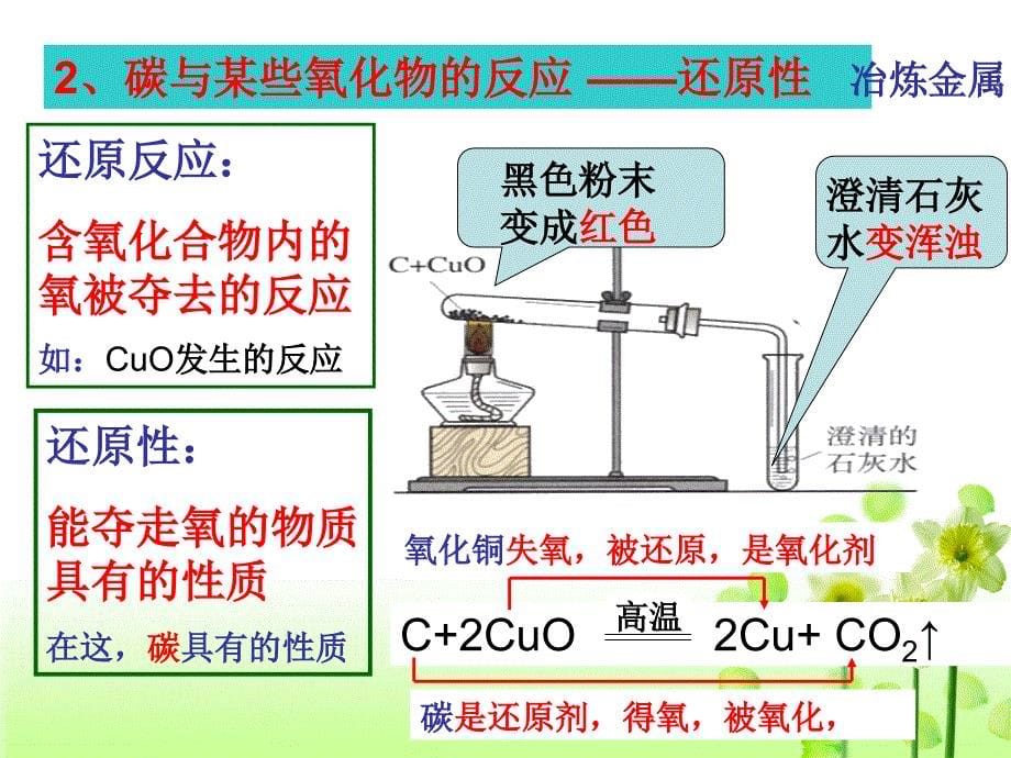 6-1-2碳的化学性质_第5页