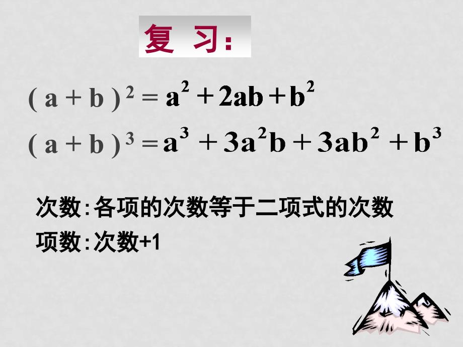 1.3.11.3.1二项式定理（一）_第3页